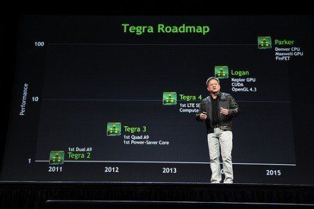 xtimthumb.php,qsrc=,hwww.mobilegeeks.de,_wp-content,_uploads,_2013,_07,_tegramap.jpg,ah=300.page.jp