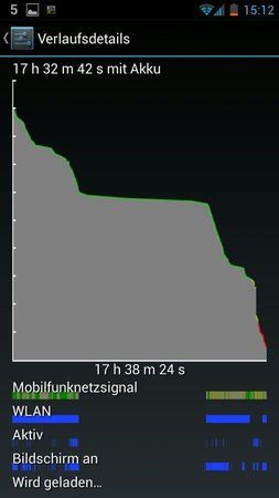 uploadfromtaptalk1374757993067.jpg