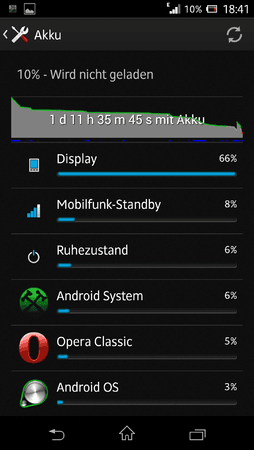AndroidSystem.png