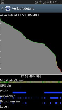 Screenshot_2013-07-28-17-03-30.png