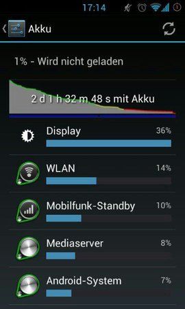 uploadfromtaptalk1375024682883.jpg