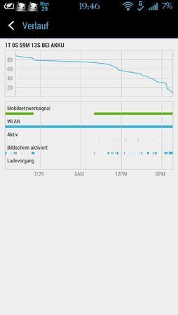 uploadfromtaptalk1375120000279.jpg