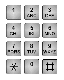 Tastatur_ITU-T-E161_4x3.png