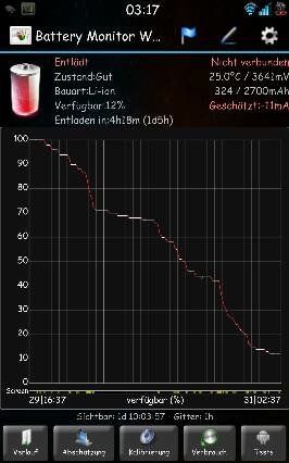uploadfromtaptalk1375233583594.jpg