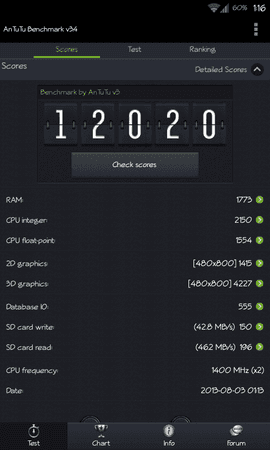 AnTuTu - 12020 - 03.08.2013.png