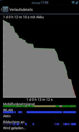 uploadfromtaptalk1375629683044.jpg