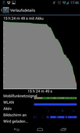 uploadfromtaptalk1375631381177.jpg