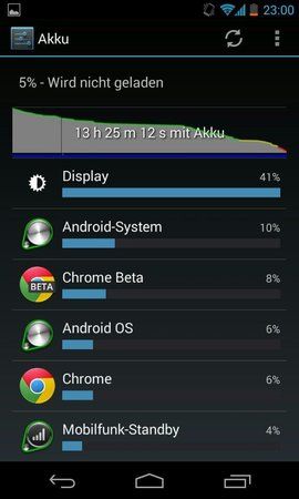 uploadfromtaptalk1375650194114.jpg
