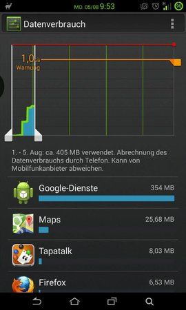 uploadfromtaptalk1375689335367.jpg