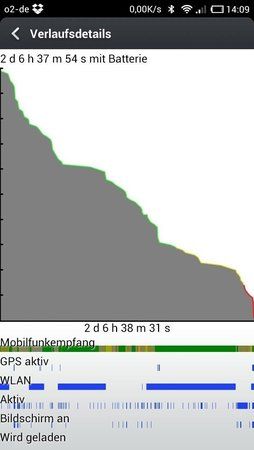 uploadfromtaptalk1375690559246.jpg