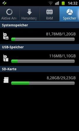 Speicherbelegung.jpg