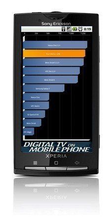 android2.2Beta1Patch3.jpg