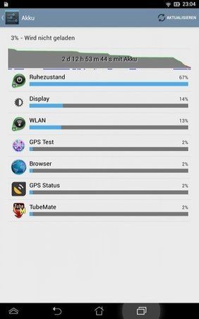 uploadfromtaptalk1376774788675.jpg