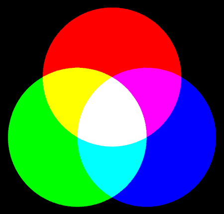 Synthese+.svg[2].png