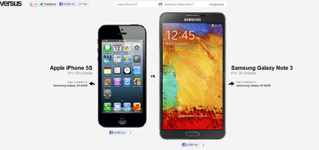 iPhone_5S_vs_Note_3.png