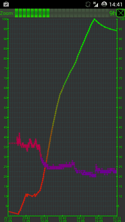 Screenshot_2013-09-12-14-41-41.png