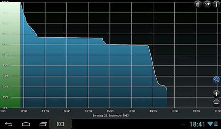 uploadfromtaptalk1380473530278.jpg