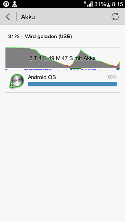 Screenshot_2013-10-01-08-15-18.png