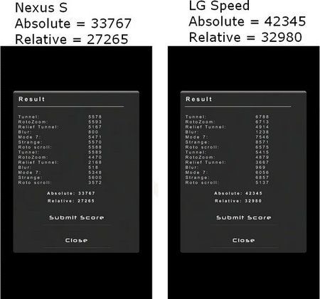 Benchmark-LG-O-GPUBench.jpg Benchmark-LG-O-GPUBench.jpg