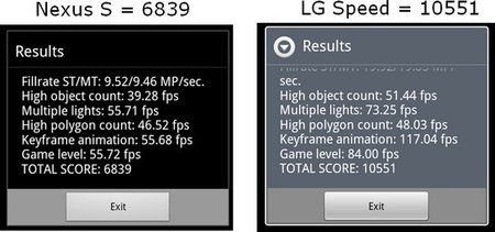 Benchmark-LG-O-An3DBench.jpg Benchmark-LG-O-An3DBench.jpg