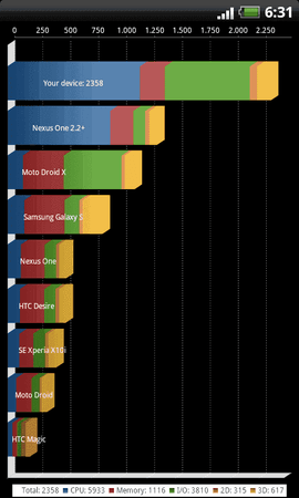 quadrant_score.png