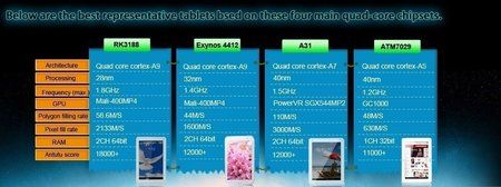 QuadCore.jpg