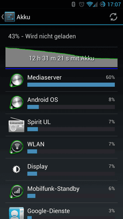 Screenshot_2013-10-03-17-07-55.png