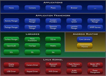 System-architecture.jpg