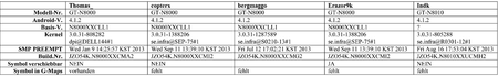 MultiWinSymbol_variable_v02b.gif