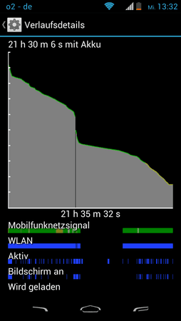 Screenshot_2013-10-09-13-33-00.png