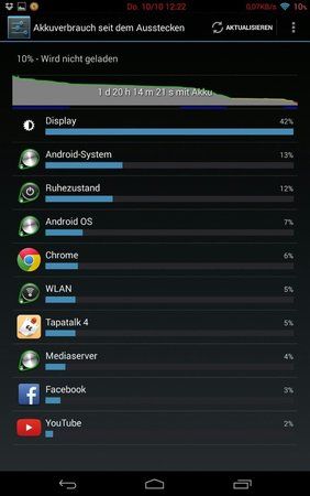 uploadfromtaptalk1381400683254.jpg