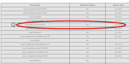 Asus-Android-4-3-Jelly-Bean-Update-Schedule 2013-10-12 12-58-10.png
