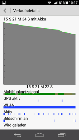 Screenshot_2013-10-14-10-17-49.png