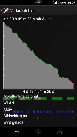 Screenshot_2013-10-05-14-25-16.png