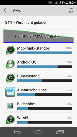 Screenshot_2013-10-15-09-24-22.png