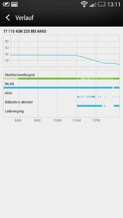 uploadfromtaptalk1382269044392.jpg