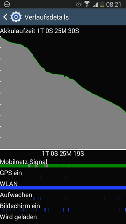Screenshot_2013-10-21-08-21-33.png