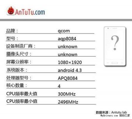 qualcomm-snapdragon-apq8084.jpg