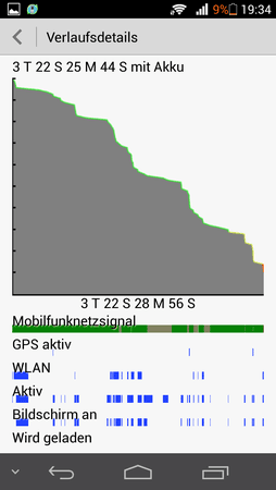Screenshot_2013-10-22-19-34-41.png