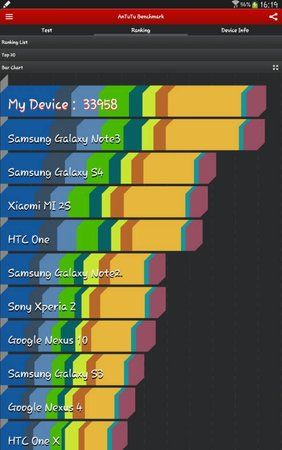 uploadfromtaptalk1382538701139.jpg