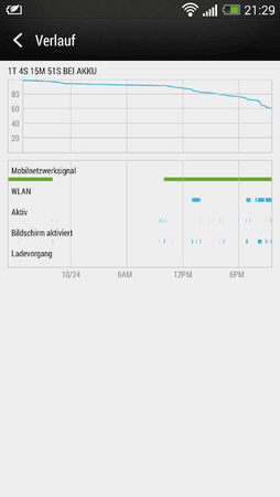 Screenshot_2013-10-24-21-29-53.png