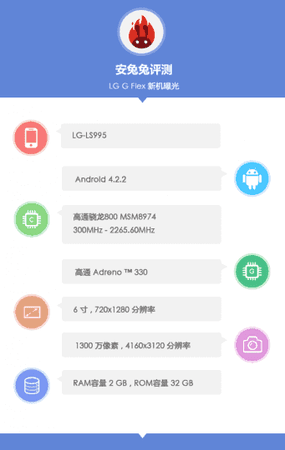 lg-g-flex-antutu-specs-341x540.png