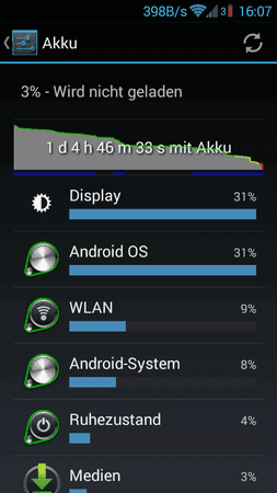 Screenshot_2013-10-30-16-07-51.png
