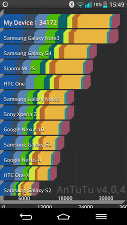 Screenshot_2013-11-03-15-49-36.png
