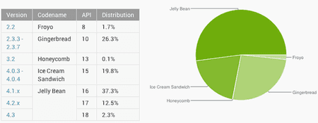 Screen-Shot-2013-11-04-at-10.02.26-AM.png