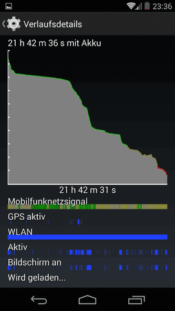 Screenshot_2013-11-05-23-36-05.png