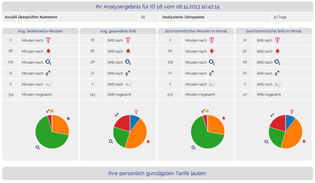 android_übersicht_meine.png