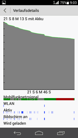 Screenshot_2013-11-07-09-03-56.png