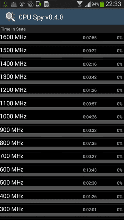 CPU-Spy1.png