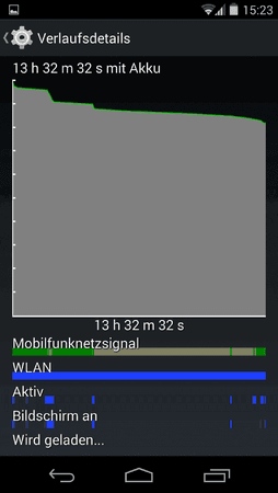 Screenshot_2013-11-10-15-23-54.png